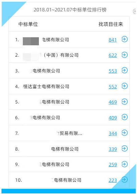 9170金沙(第一娱乐)娱城官网入口